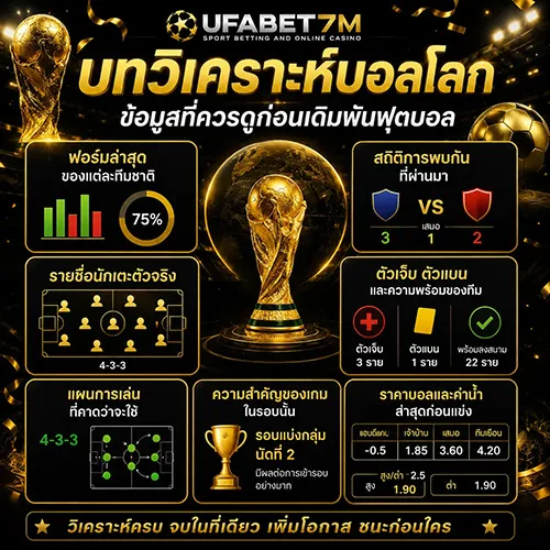 บทวิเคราะห์บอลโลก ข้อมูลที่ควรดูก่อนเดิมพันฟุตบอล